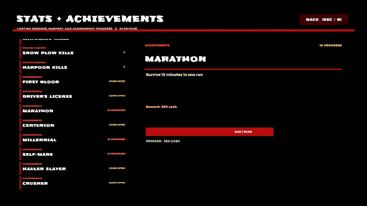 Current achievement details page