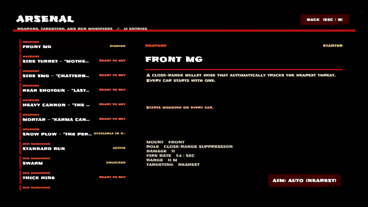 Current Arsenal menu using the game's grunge interface